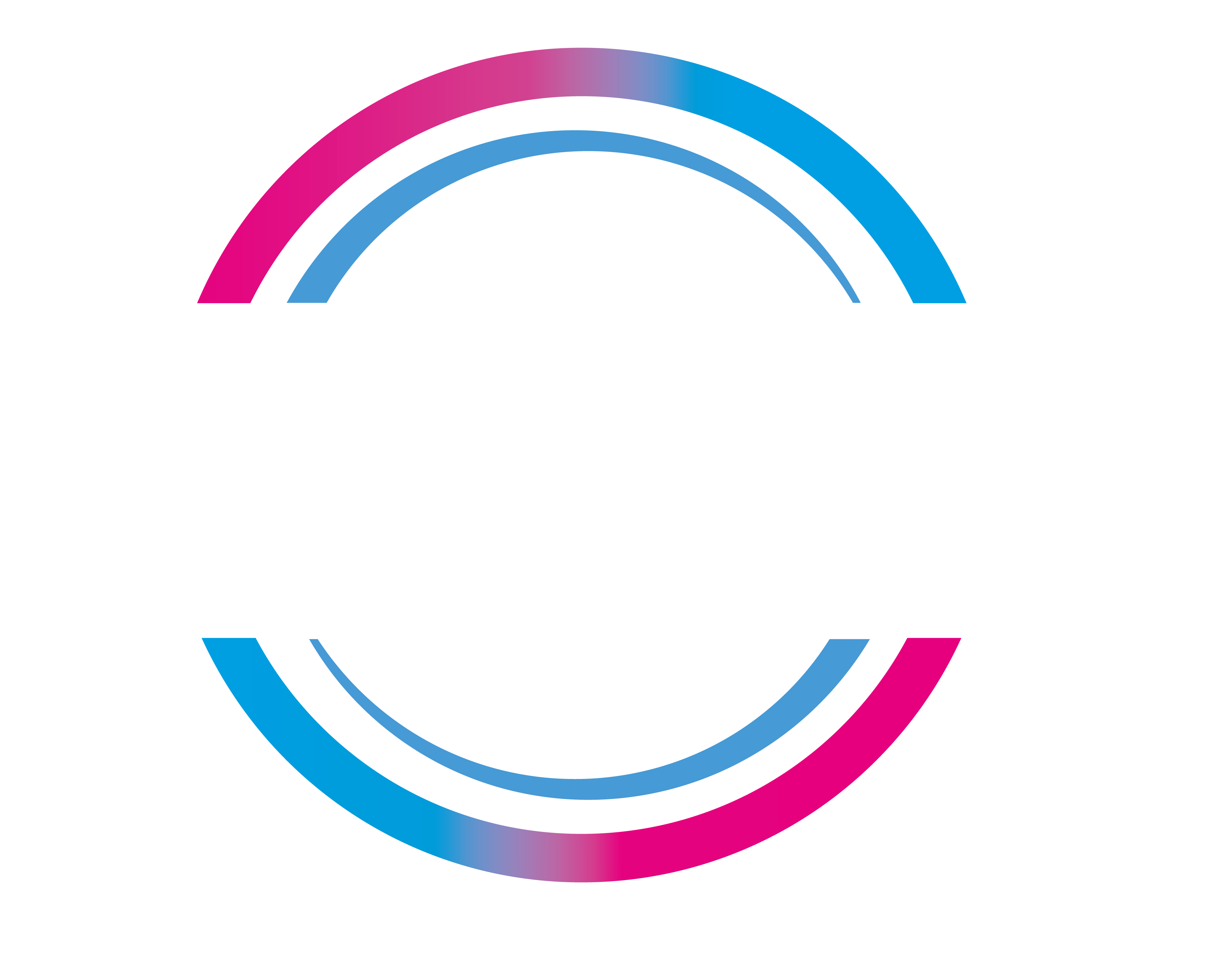 CiRCLE Band